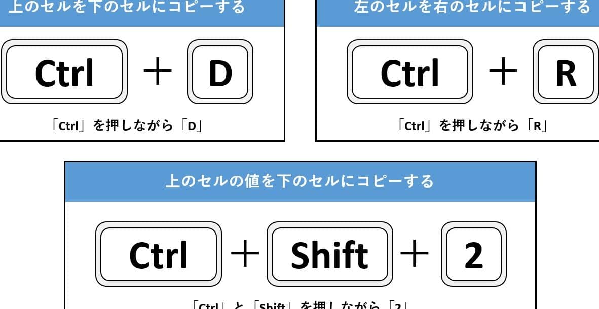 ExcelでCtrl + Dを使う方法! 1 excele381a7ctrl de38292e4bdbfe38186e696b9e6b395efbc81