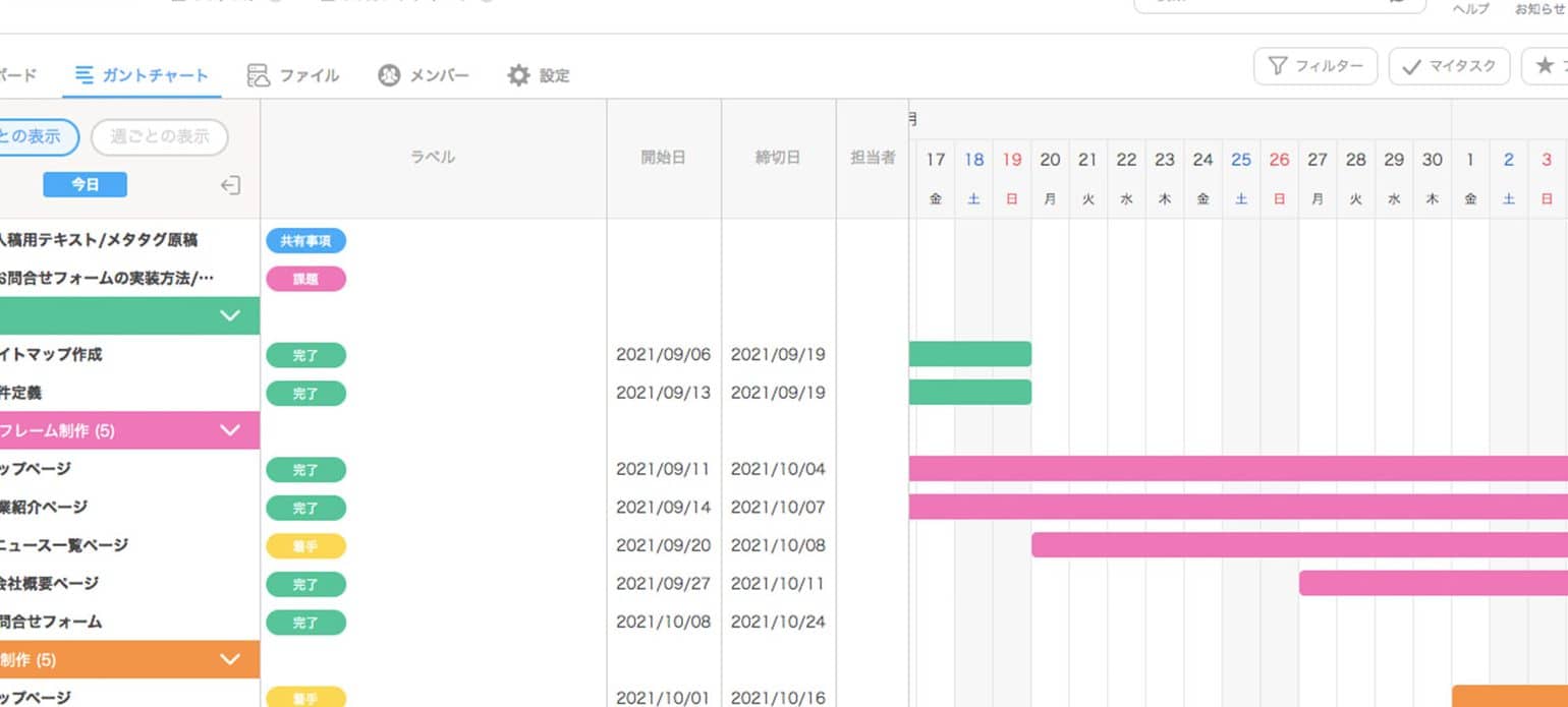 Excelでガントチャートを作成するおすすめツール! 1
