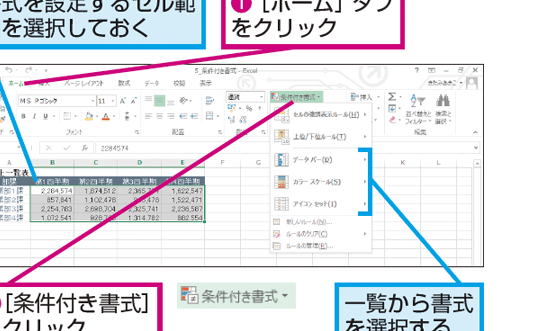 Excelカラースケールでデータを視覚的に表現! 1
