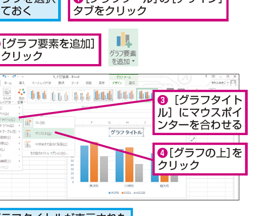 Excelグラフにタイトルを追加する方法! 1