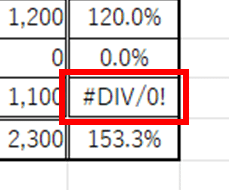 excel div 0 e382a8e383a9e383bce381aee6848fe591b3e381a8e5afbee587a6e6b395e38090e382bce383ade999a4e7ae97e382a8e383a9e383bce38091
