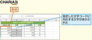 Excel で ASCII コードに変換する方法【CODE 関数と CHAR 関数】