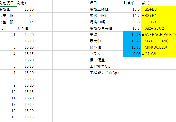 excel e381a7 cpk e38292e8a888e7ae97e38199e3828be696b9e6b395e38090e5b7a5e7a88be883bde58a9be68c87e695b0e8a7a3e8aaace38091