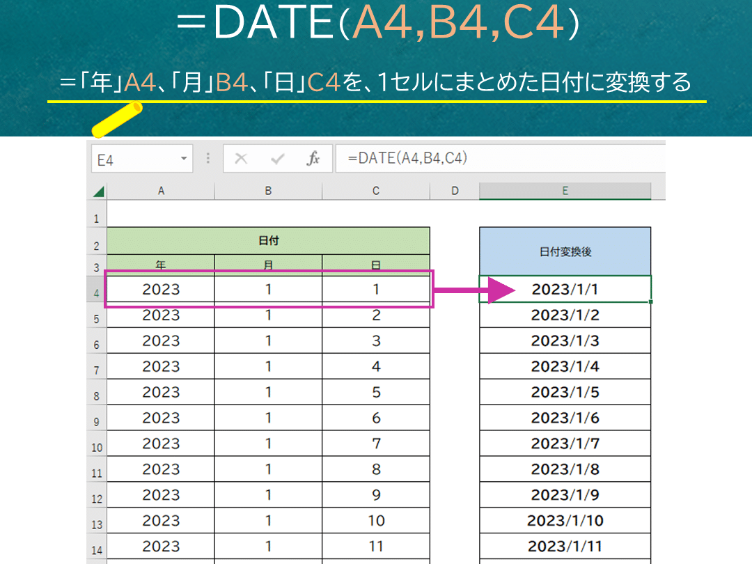 excel format e996a2e695b0e381a7e695b0e580a4e38284e697a5e4bb98e381aee8a1a8e7a4bae5bda2e5bc8fe38292e5a489e69bb4