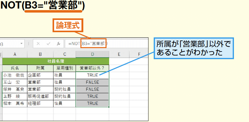 excel if e996a2e695b0e381a7 not e69da1e4bbb6e38292e68c87e5ae9ae38199e3828be696b9e6b395e38090e590a6e5ae9ae69da1e4bbb6e38091