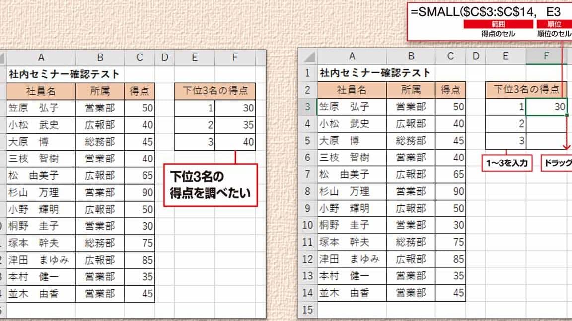 excel small e996a2e695b0e381a7e4b88be4bd8d n e795aae79baee381aee580a4e38292e58f96e5be97e38199e3828be696b9e6b395e38090e383a9e383b3e382ad