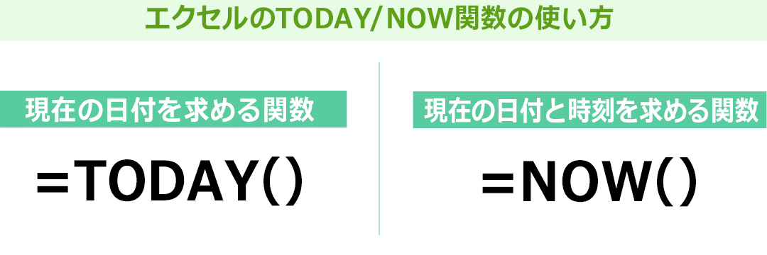 excel todaye996a2e695b0e381a7e4bb8ae697a5e381aee697a5e4bb98e38292e58f96e5be97efbc81