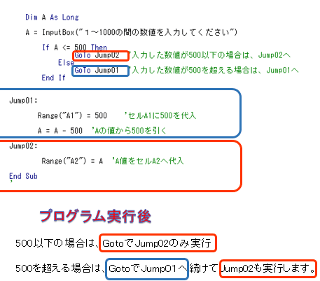 excel vba goto e382b9e38386e383bce38388e383a1e383b3e38388e381a7e68c87e5ae9ae8a18ce381abe382b8e383a3e383b3e38397