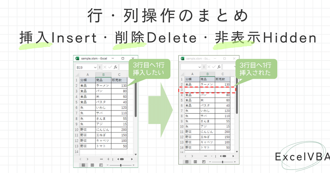 excel vba rows e38397e383ade38391e38386e382a3e381a7e8a18ce38292e6938de4bd9c