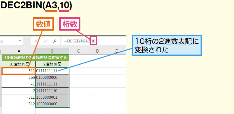 excele381a72e980b2e695b0e381abe5a489e68f9be38199e3828be696b9e6b395efbd9cbine996a2e695b0 2