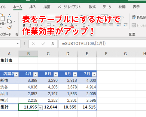 excele381a7e38386e383bce38396e383abe38292e4bd9ce68890e38199e3828be696b9e6b395efbd9ce38387e383bce382bfe7aea1e79086e38292e58ab9e78e87 2