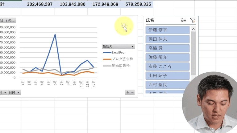 Excelでピボットグラフを作成!データ分析を可視化 1