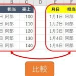 excele381a7e695b0e580a4e38292e6af94e8bc83e38199e3828be696b9e6b395efbc81ife996a2e695b0e381a8e69da1e4bbb6e4bb98e3818de69bb8e5bc8f