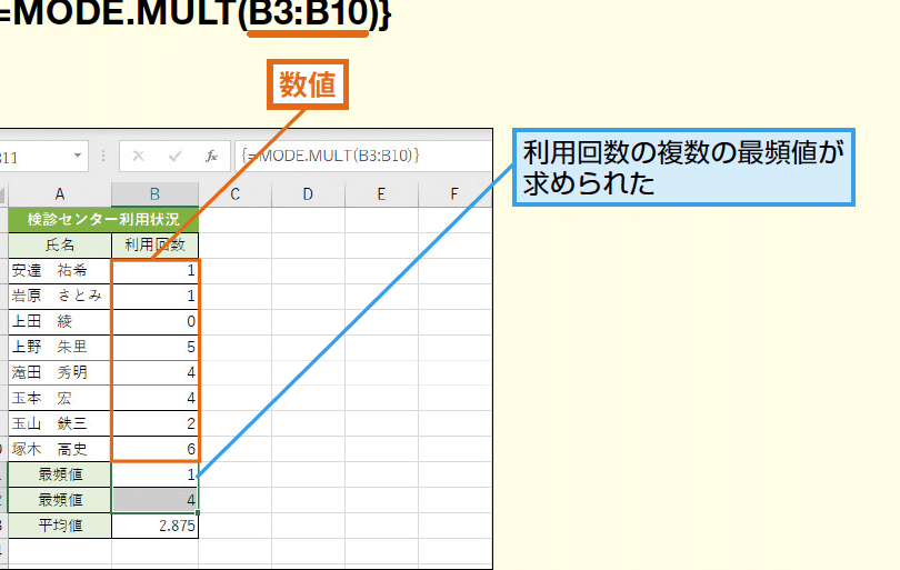 excele381a7e69c80e9a0bbe580a4e38292e6b182e38281e3828be696b9e6b395efbd9cmodee996a2e695b0 1
