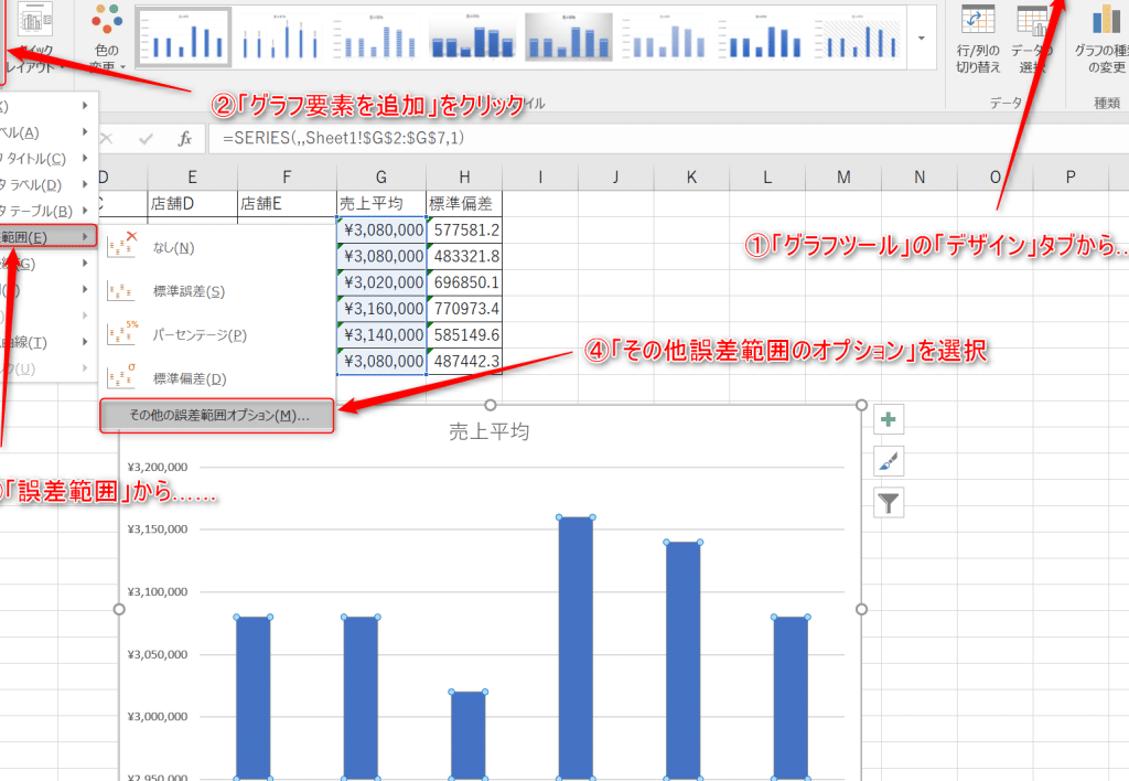 Excelで標準誤差を計算!データのばらつきを把握 5 excele381a7e6a899e6ba96e8aaa4e5b7aee38292e8a888e7ae97efbc81e38387e383bce382bfe381aee381b0e38289e381a4e3818de38292e68a8ae68fa1
