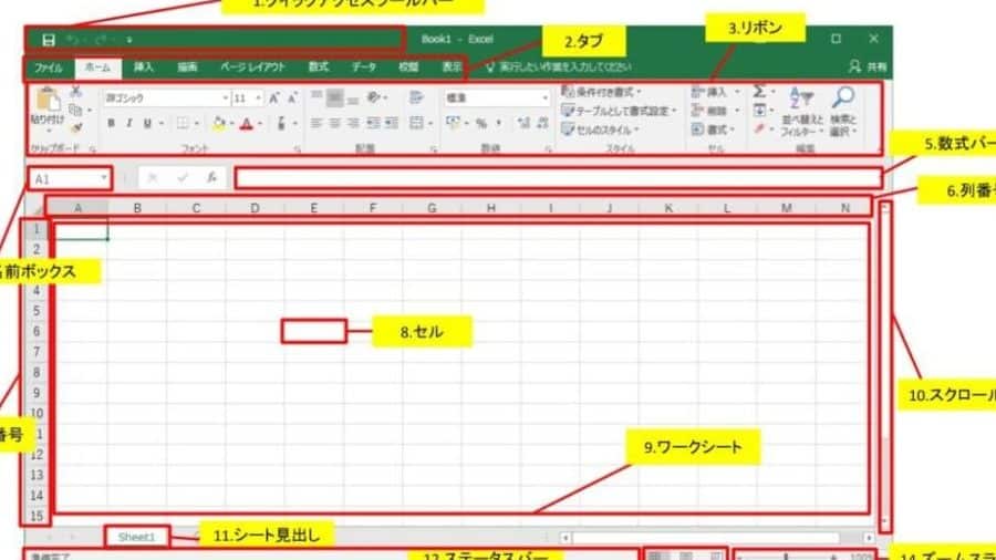 excele59fbae69cace6938de4bd9ce381a8e381afefbd9ce5889de5bf83e88085e59091e38191e8a7a3e8aaac 1