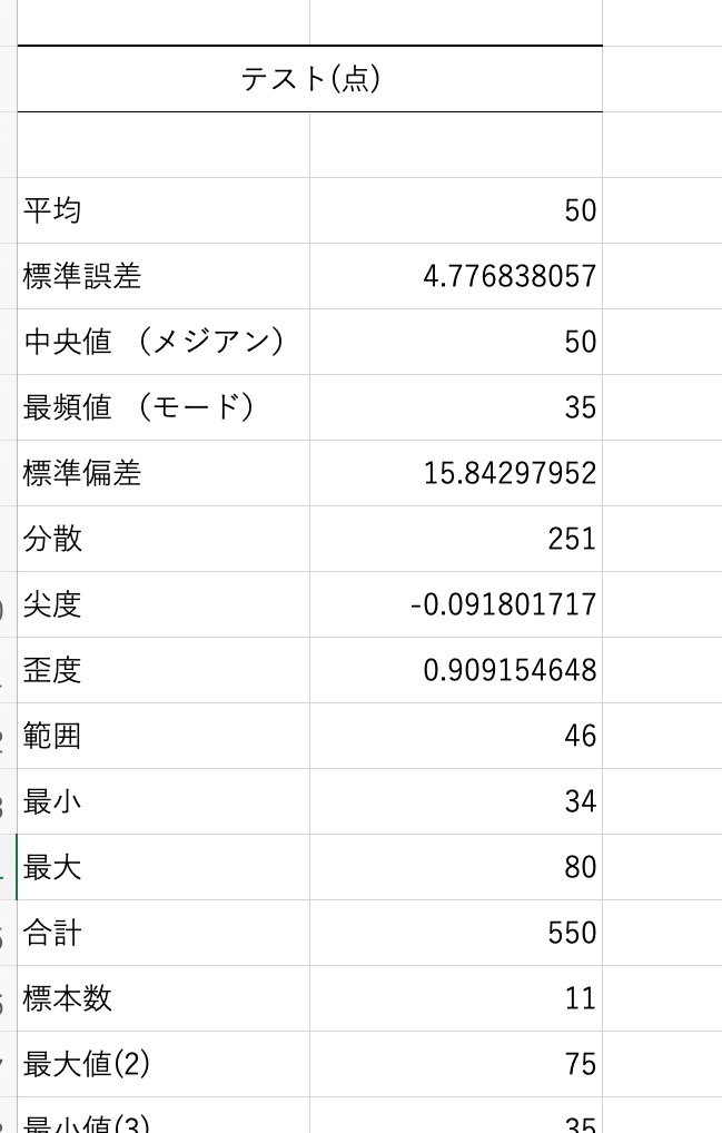 excele59fbae69cace7b5b1e8a888e9878fefbd9ce5b9b3e59d87e383bbe6a899e6ba96e5818fe5b7aee381aae381a9 1