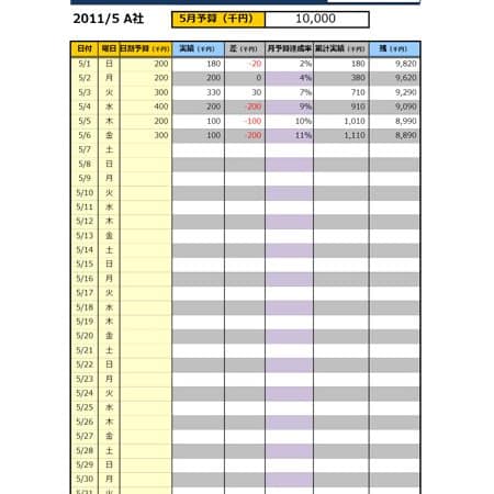 excele5a3b2e4b88ae8a1a8e4bd9ce68890efbd9ce38386e383b3e38397e383ace383bce38388e6b4bbe794a8 1