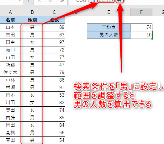 Excel文字列含むカウント|COUNTIF関数 1