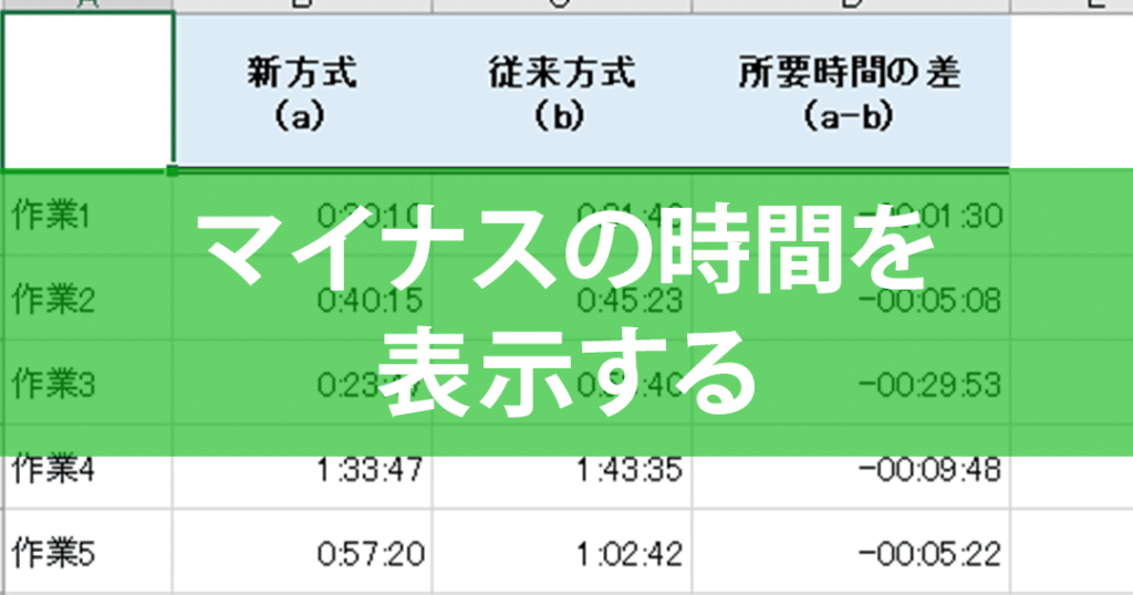 Excel時間計算マイナス|時間の引き算 1 excele69982e99693e8a888e7ae97e3839ee382a4e3838ae382b9efbd9ce69982e99693e381aee5bc95e3818de7ae97