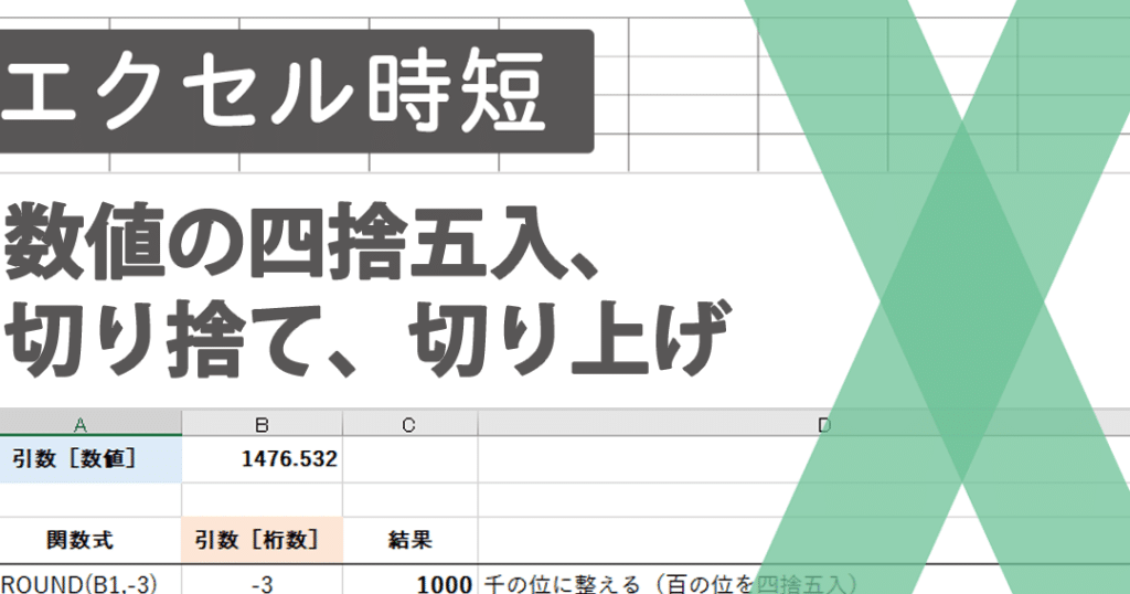 Excel繰り上げ設定:数値を繰り上げて表示・計算する方法 1 excele7b9b0e3828ae4b88ae38192e8a8ade5ae9aefbc9ae695b0e580a4e38292e7b9b0e3828ae4b88ae38192e381a6e8a1a8e7a4bae383bbe8a888e7ae97e38199 1