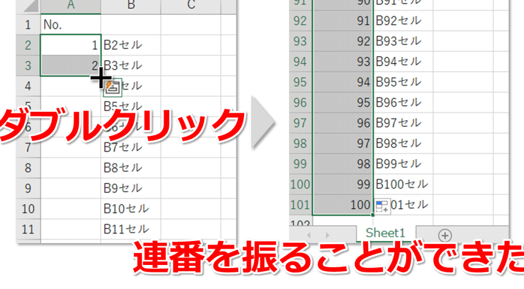 Excel通し番号自動:通し番号を自動で入力! 1 excele9809ae38197e795aae58fb7e887aae58b95efbc9ae9809ae38197e795aae58fb7e38292e887aae58b95e381a7e585a5e58a9befbc81