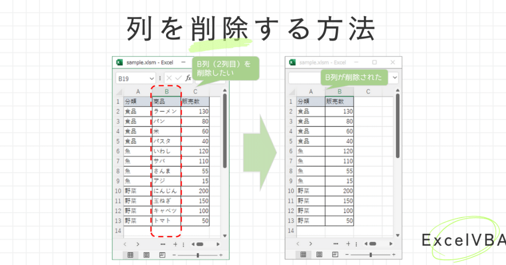 VBAでExcel列を一瞬で削除! 5 vbae381a7excele58897e38292e4b880e79eace381a7e5898ae999a4efbc81